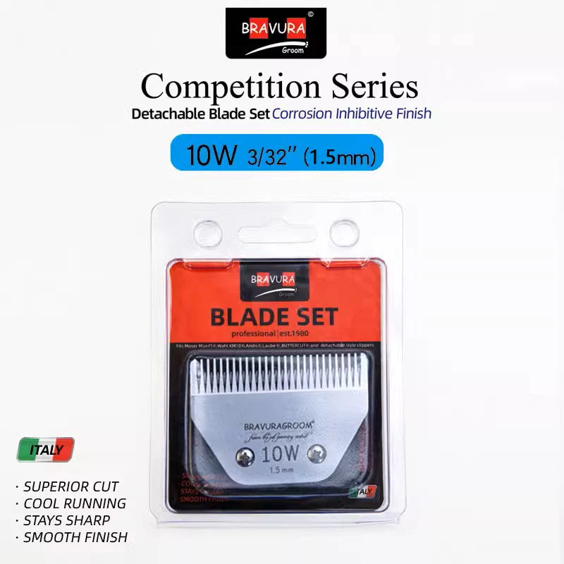 Professional Dog Clipper Precision Blade Set A5 Type Knives Adapter Compatible with Most Andis Oster Series for Pet Grooming