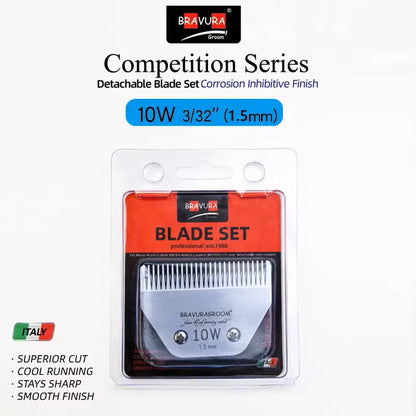 Professional Dog Clipper Precision Blade Set A5 Type Knives Adapter Compatible with Most Andis Oster Series for Pet Grooming