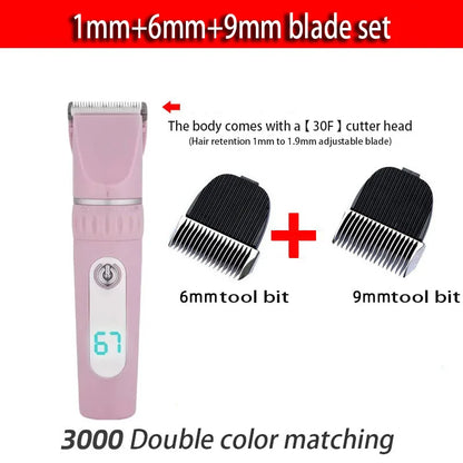 Professional Cordless Pet Grooming Kit for Dogs And Cats - Animal Clipper Kit for Efficient Hair Trimming