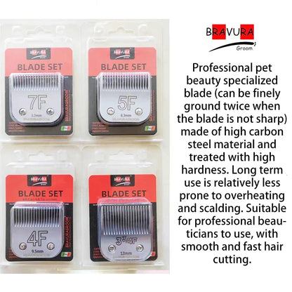 Professional Dog Clipper Precision Blade Set A5 Type Knives Adapter Compatible with Most Andis Oster Series for Pet Grooming